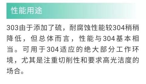 303，SUS303，Y12Cr18Ni9 (Y1Cr18Ni9)，1.4305 奧氏體易切削不銹鋼